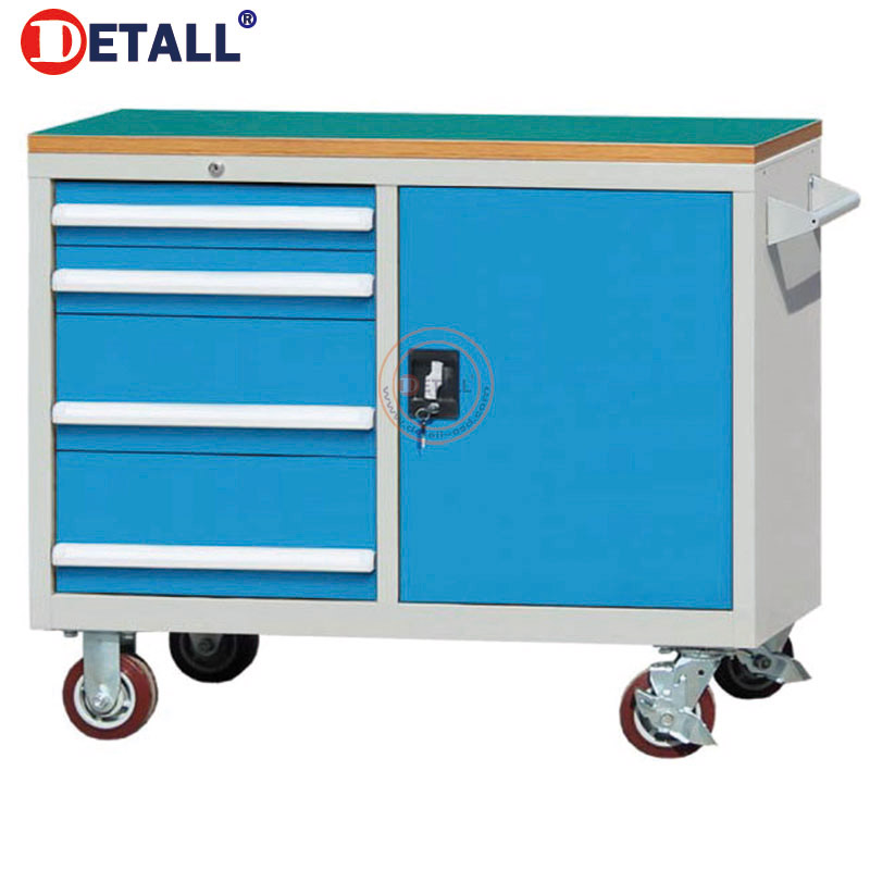 Tool Chest With Wheels Detall Esd