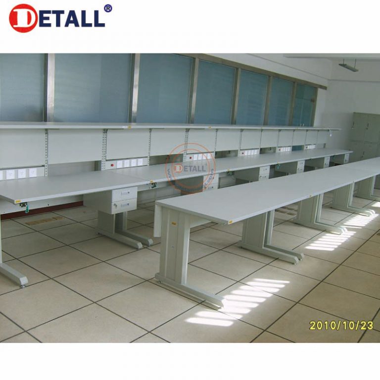 ESD Test Tables | Detall-ESD
