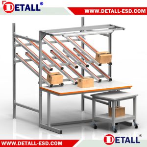Gravity Flow Packing Table | FIFO Workstation with Multi-Layer Rack