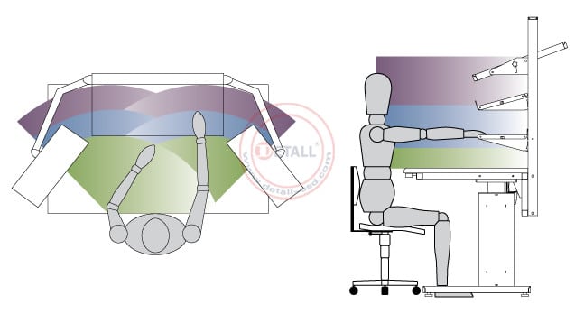 ergo-design workstation